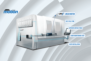 <strong>Superior performance machines powered by ANCA Motion’s LinX® Linear Motor</strong> 